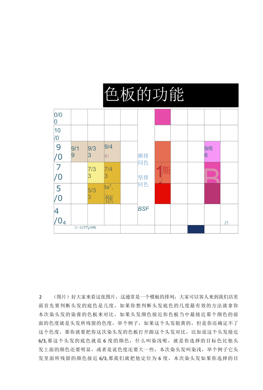 魔变染深染浅同度染.docx_第2页