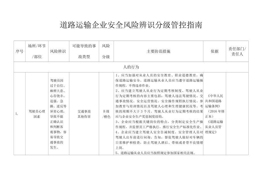 道路运输企业安全风险辨识分级管控指南.docx_第1页