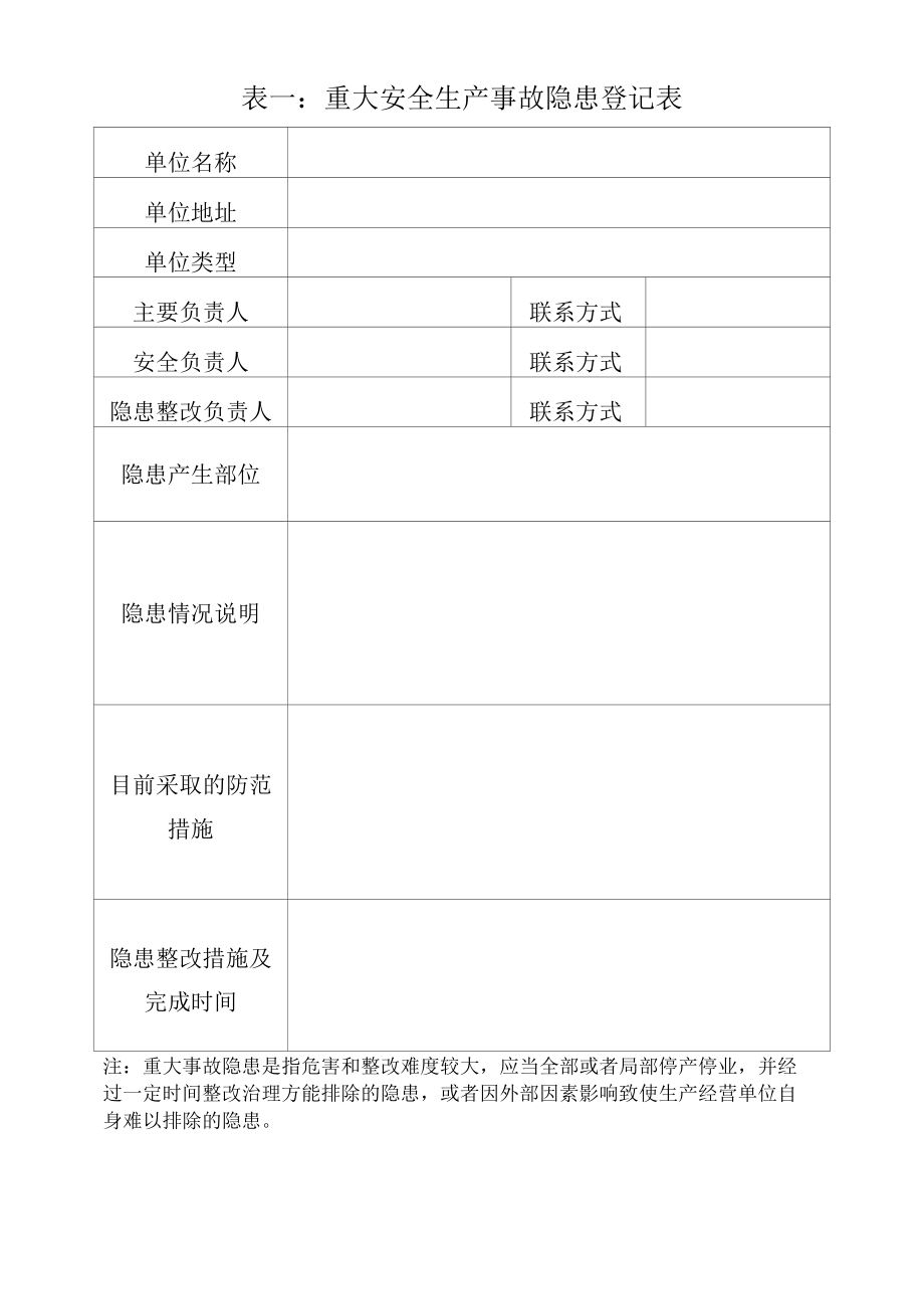 重大安全生产事故隐患登记表及专家评审意见书.docx_第1页