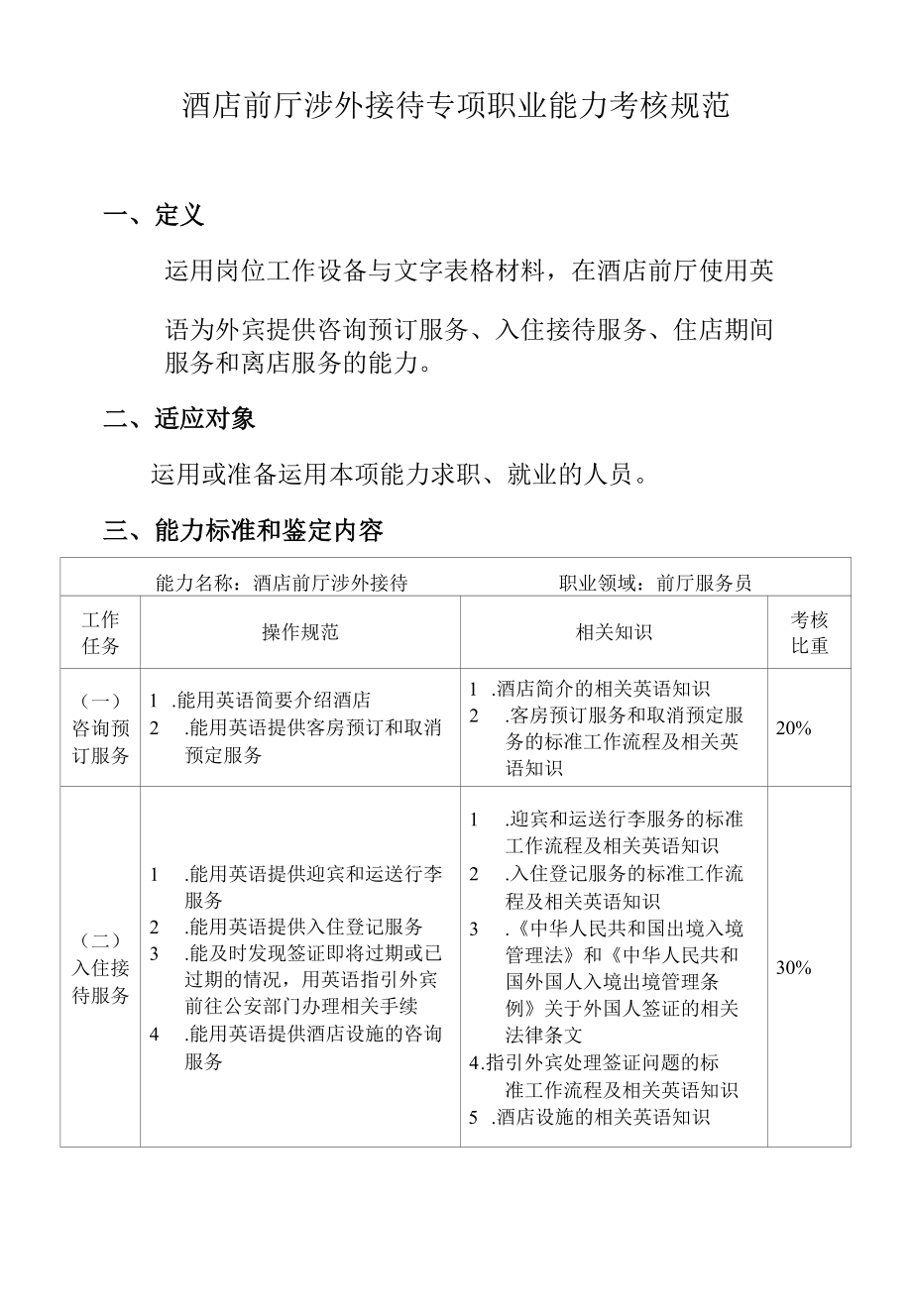 酒店前厅涉外接待专项职业能力考核规范.docx_第1页