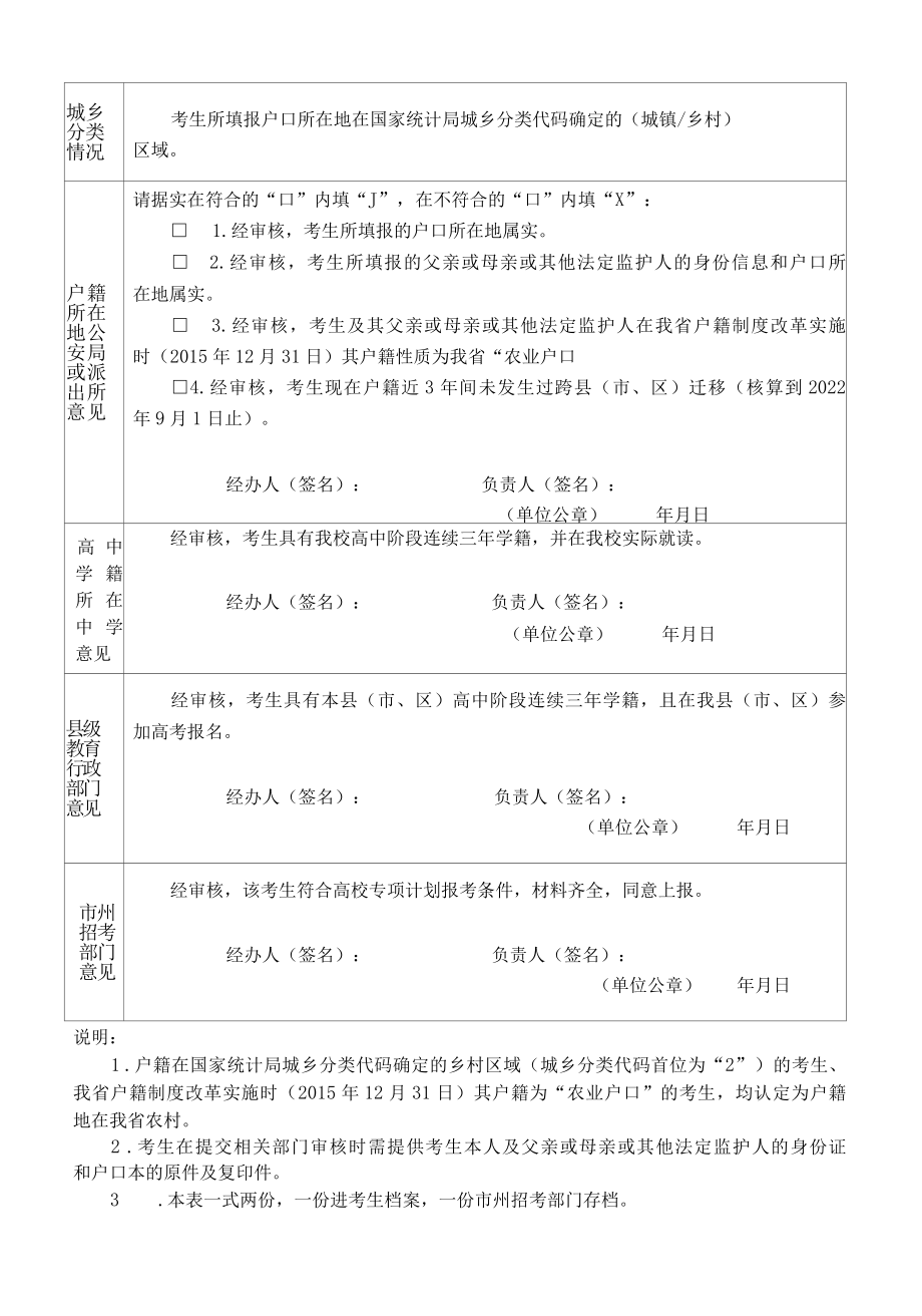 湖南省2022年高校专项计划招生报名资格审核表.docx_第2页