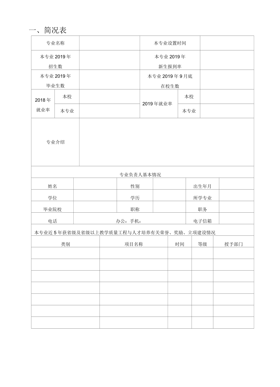 新商科品牌专业群项目申报书.docx_第3页