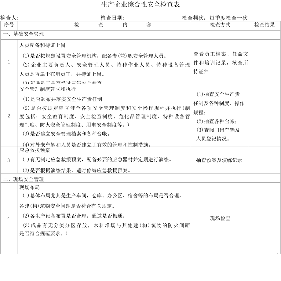 综合及专项检查表.docx_第3页