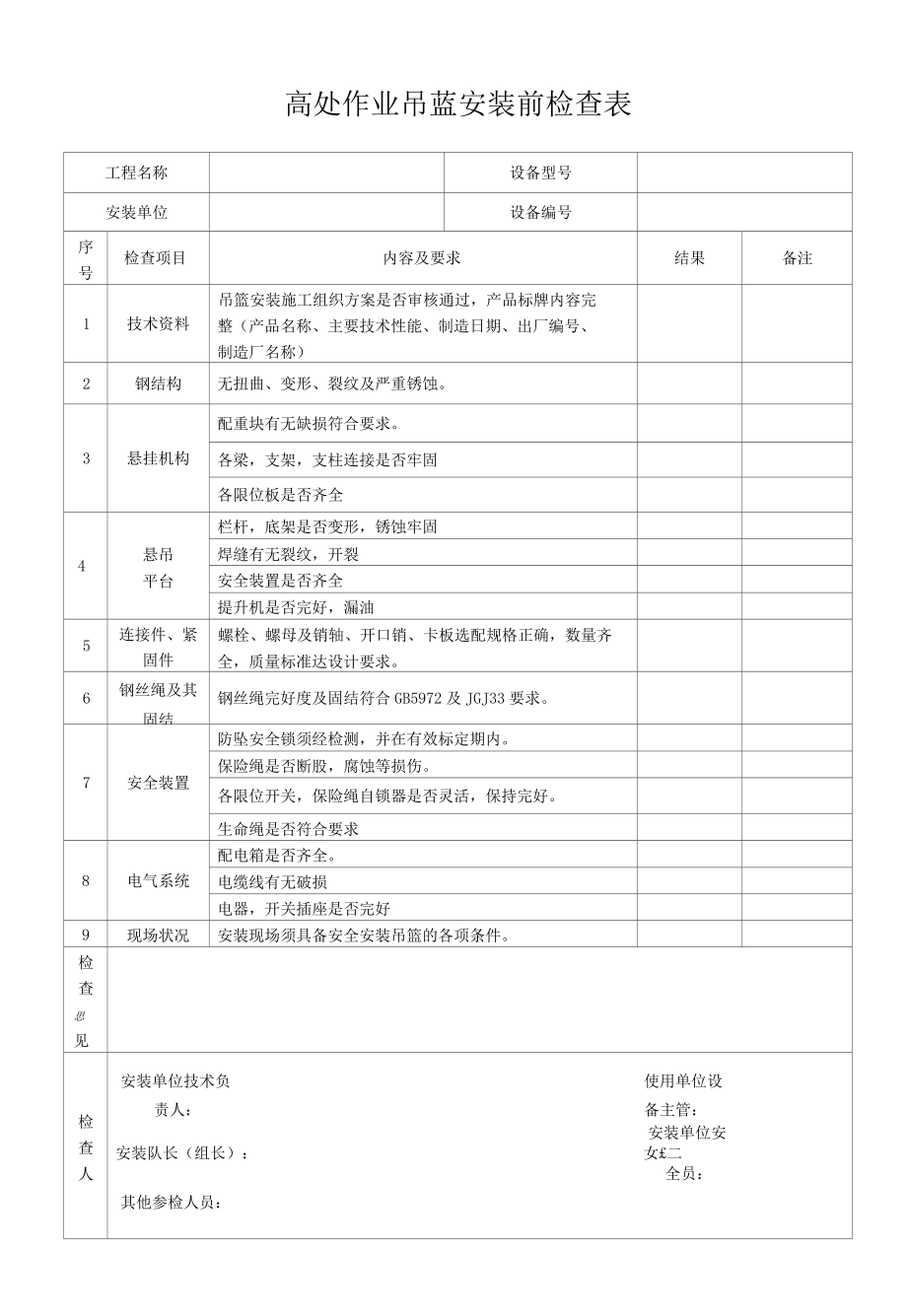 高处作业吊蓝安装前检查表.docx_第1页