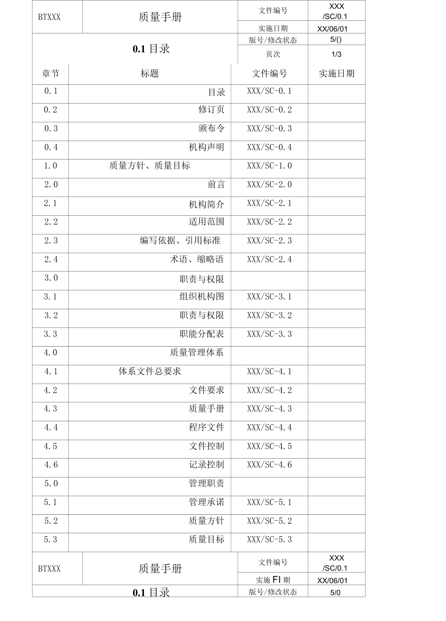 气瓶检验站质量手册.docx_第1页