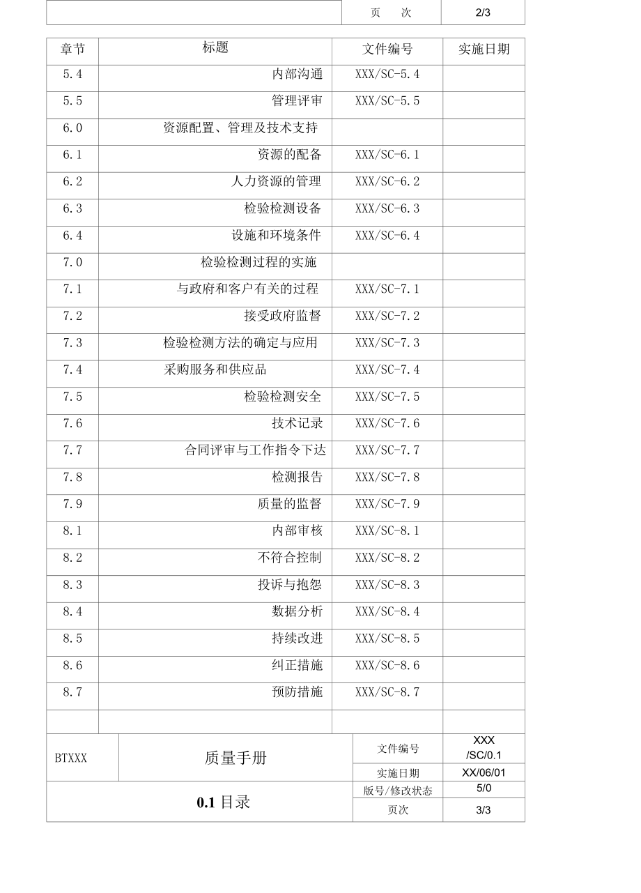 气瓶检验站质量手册.docx_第2页