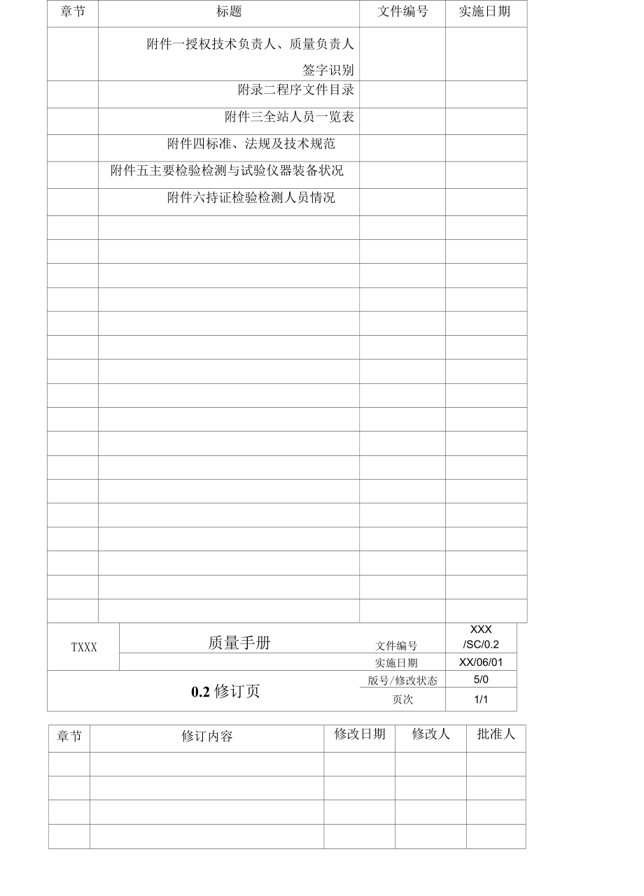 气瓶检验站质量手册.docx_第3页