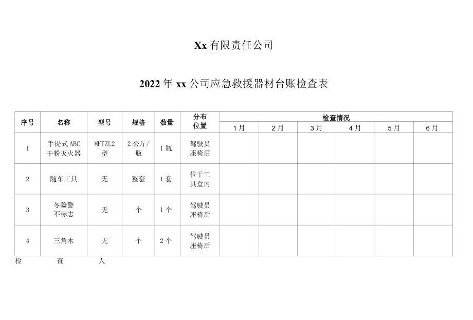 应急救援器材检查记录.docx_第2页