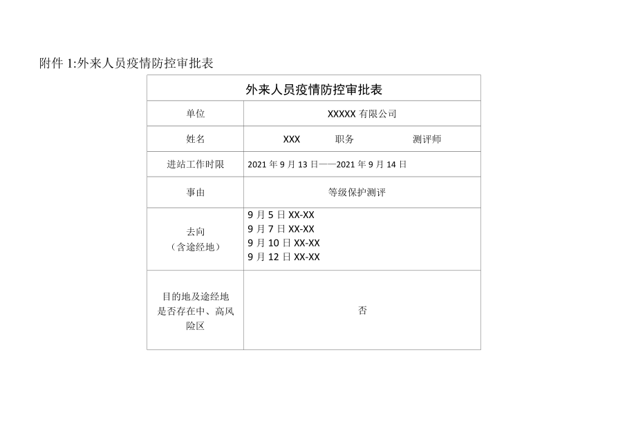 疫情期间外来人员进站防控审批和信息登记及安全教育表模板.docx_第1页