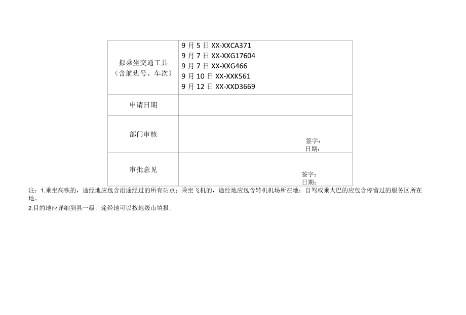 疫情期间外来人员进站防控审批和信息登记及安全教育表模板.docx_第2页