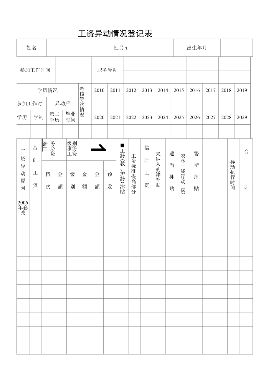 工 资 异 动 情 况 登 记 表.docx_第1页