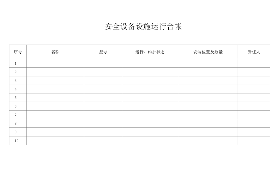 安全生产设备设施运行台帐 手写.docx_第1页