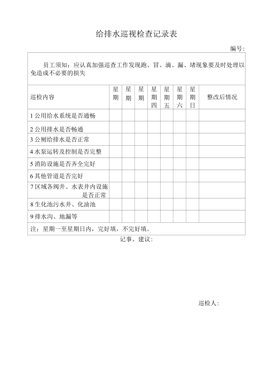 给排水巡视检查记录表.docx_第1页