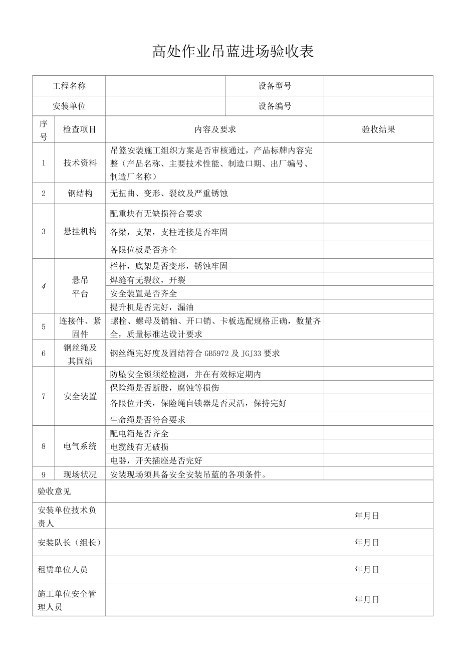 高处作业吊蓝进场验收表.docx_第1页