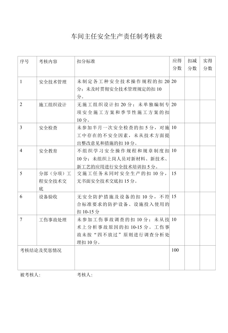 汽车维修企业安全生产责任制考核表最新.docx_第3页