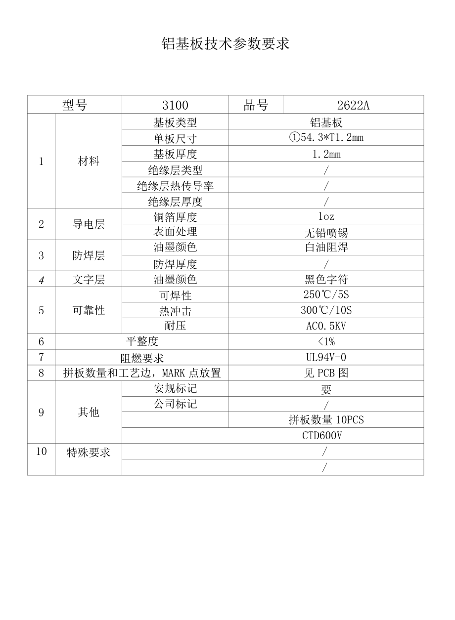 铝基板技术参数要求.docx_第1页