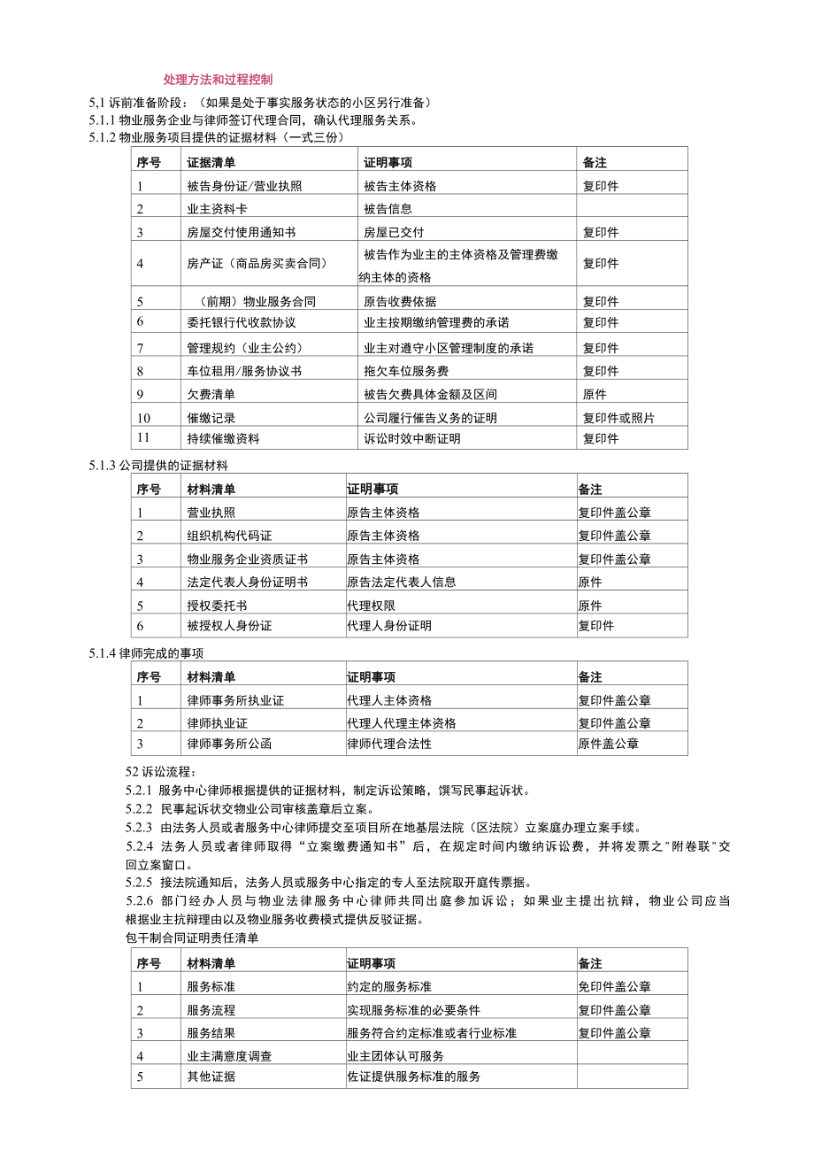 物业费追缴诉讼程序图文解读.docx_第2页