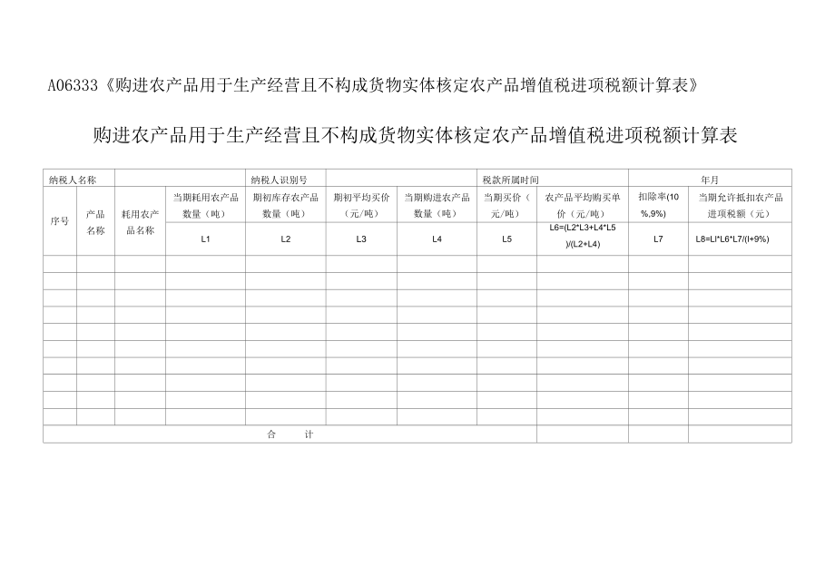 购进农产品用于生产经营且不构成货物实体核定农产品增值税进项税额计算表.docx_第1页