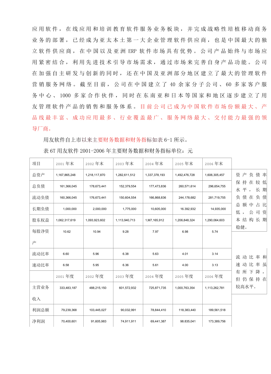 第6章案例.docx_第2页