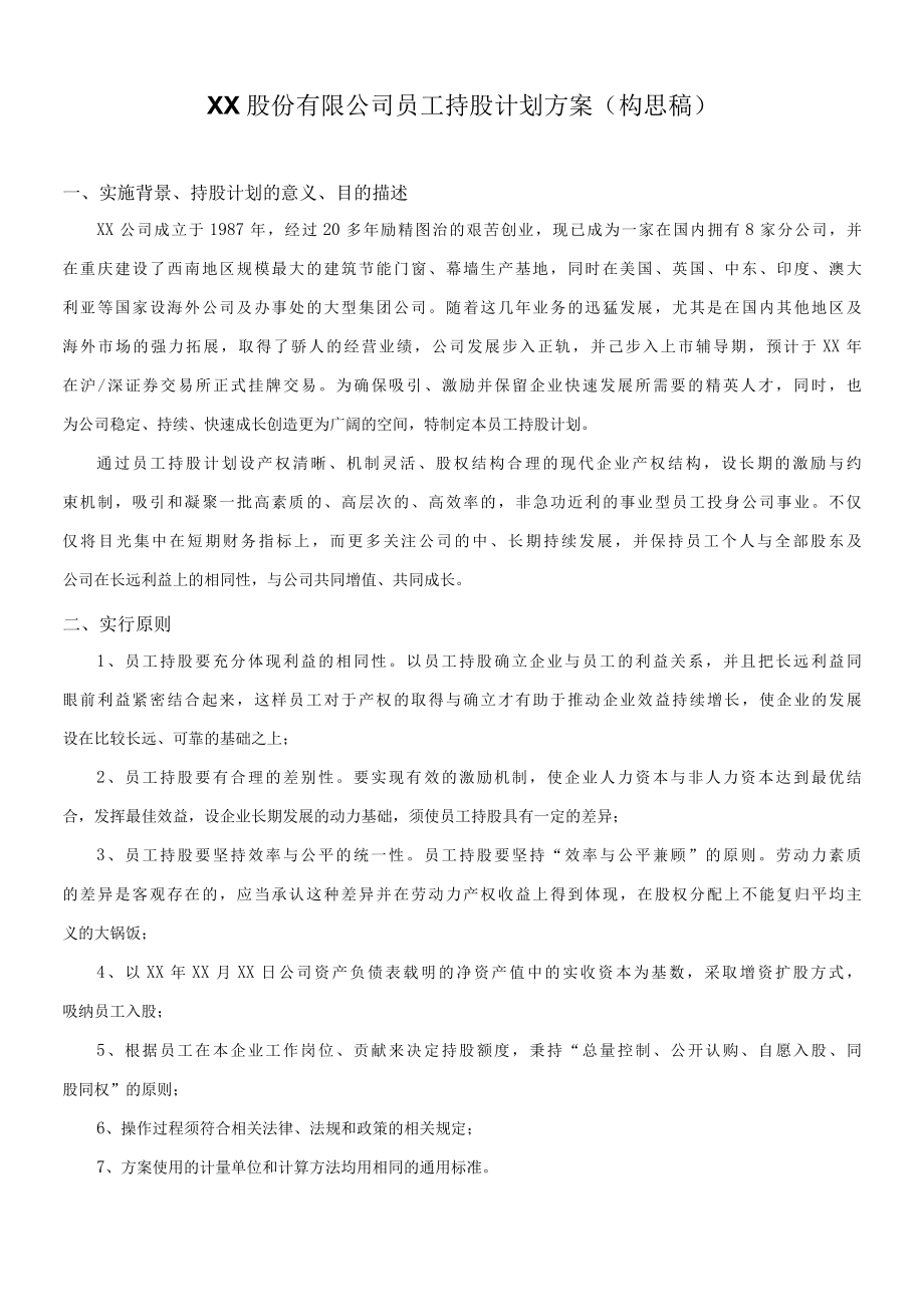 股份有限公司员工持股计划方案.docx_第1页