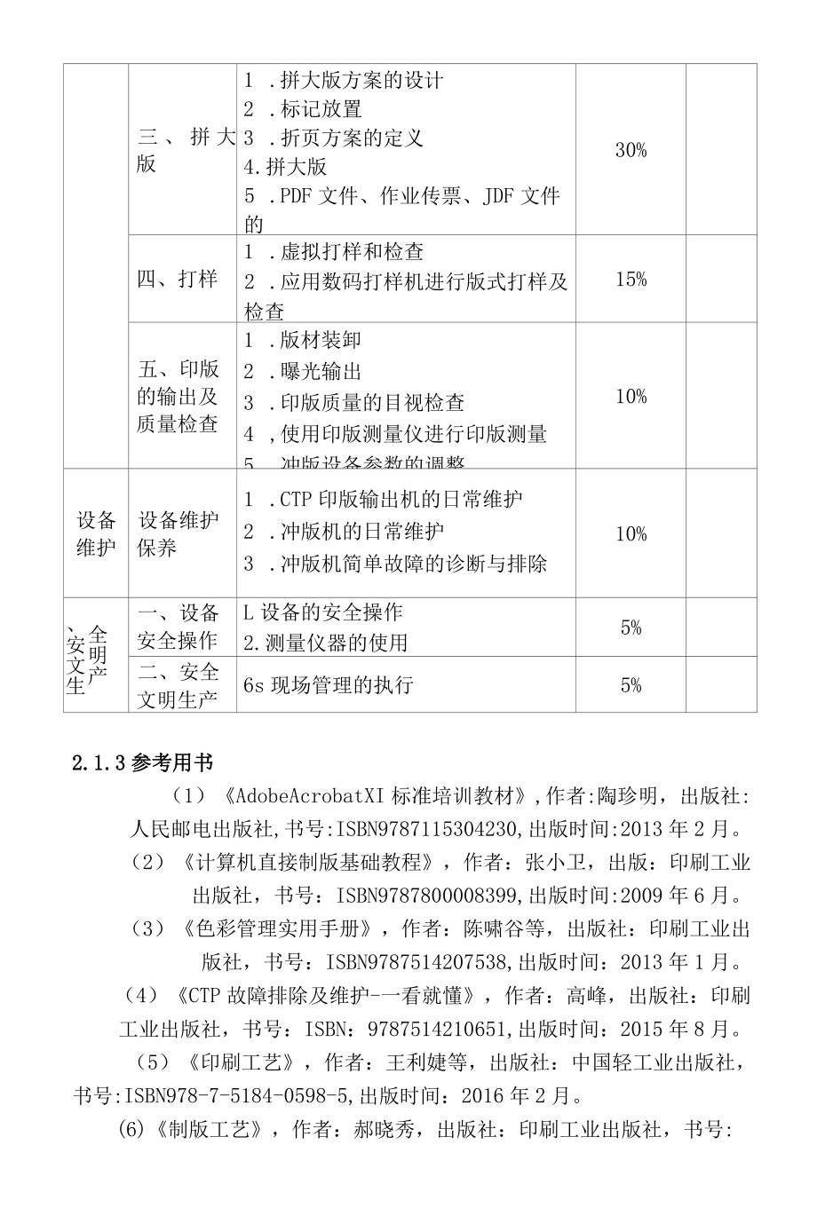 计算机直接制版专项职业能力考核规范.docx_第3页