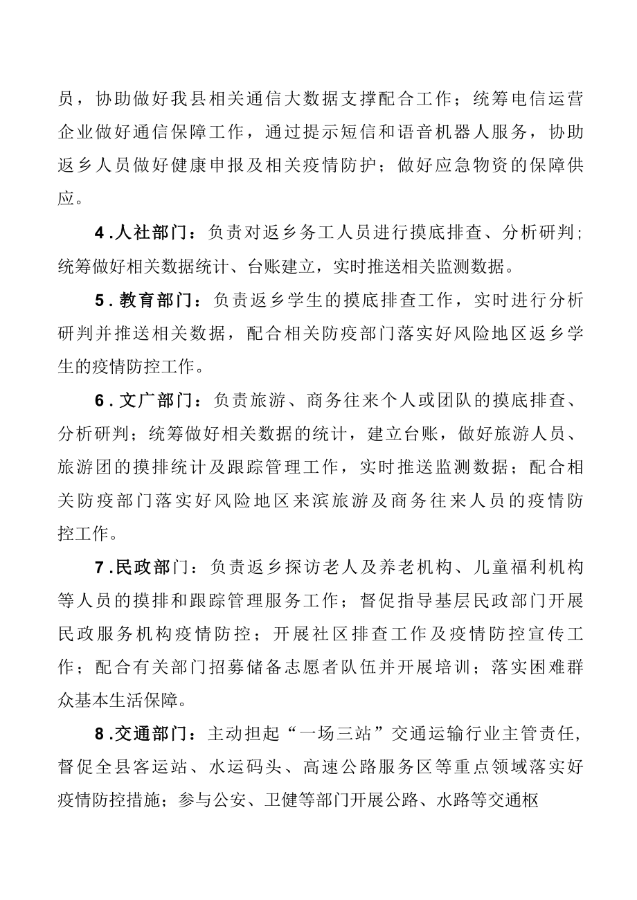 春节期间疫情防控返乡人员摸底排查管控工作方案.docx_第3页