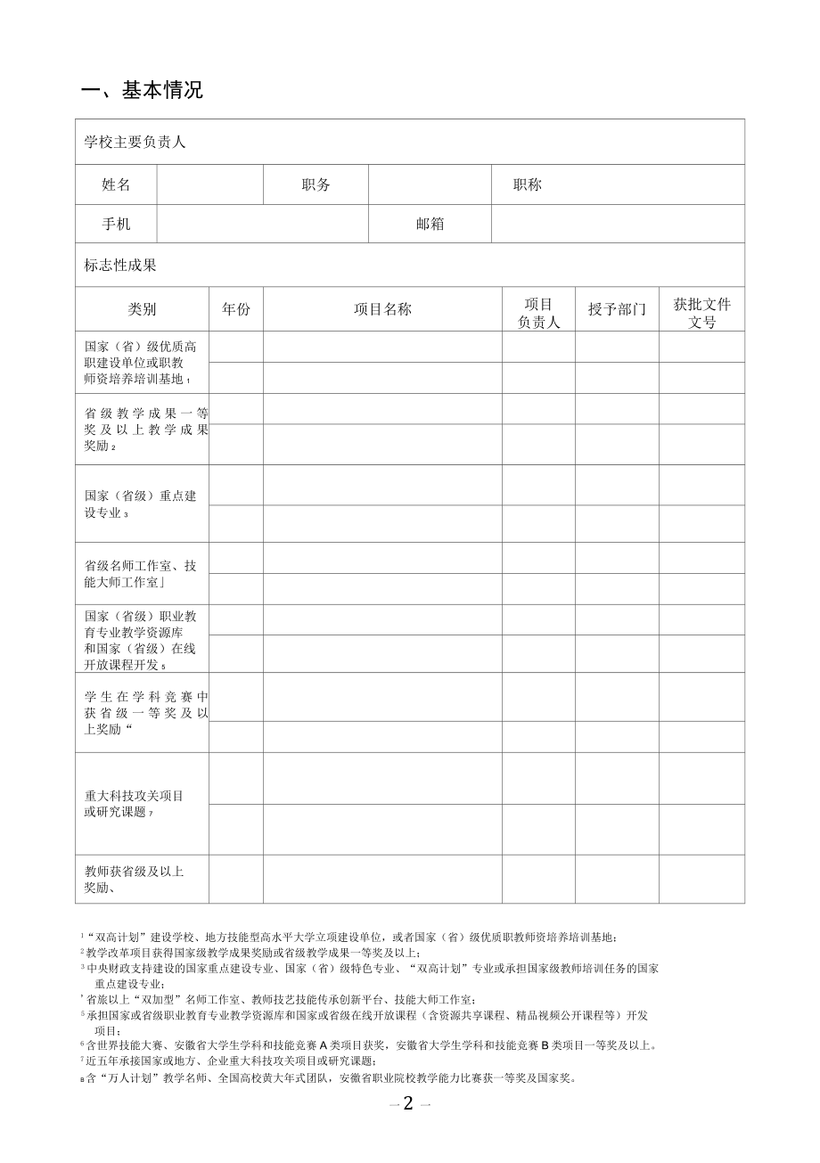 安徽省教师教学创新团队申报书.docx_第2页