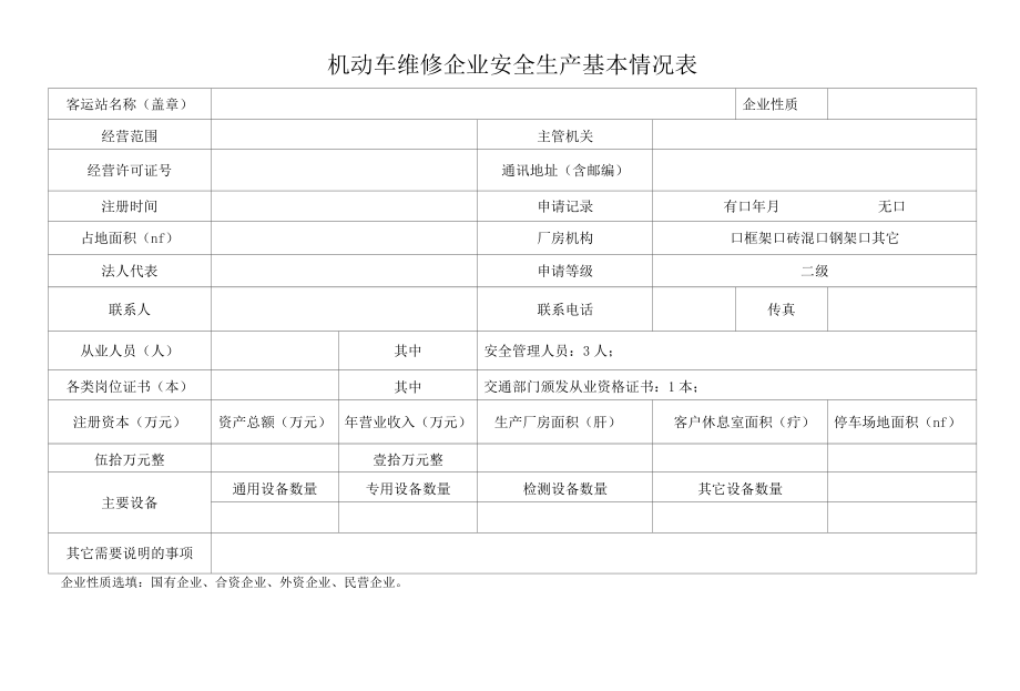 维修企业基本情况表1.docx_第1页