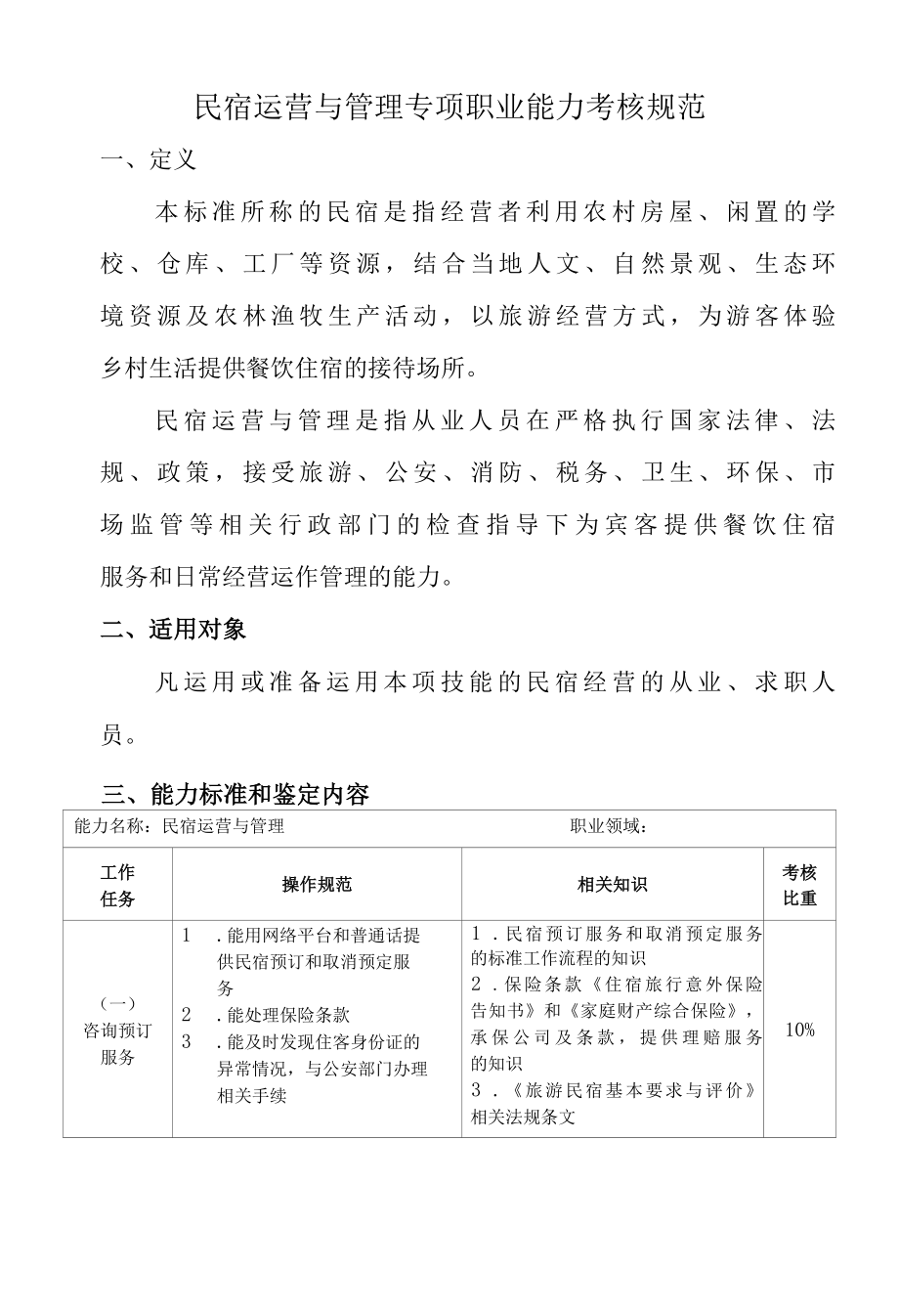 民宿运营与管理专项职业能力考核规范.docx_第1页