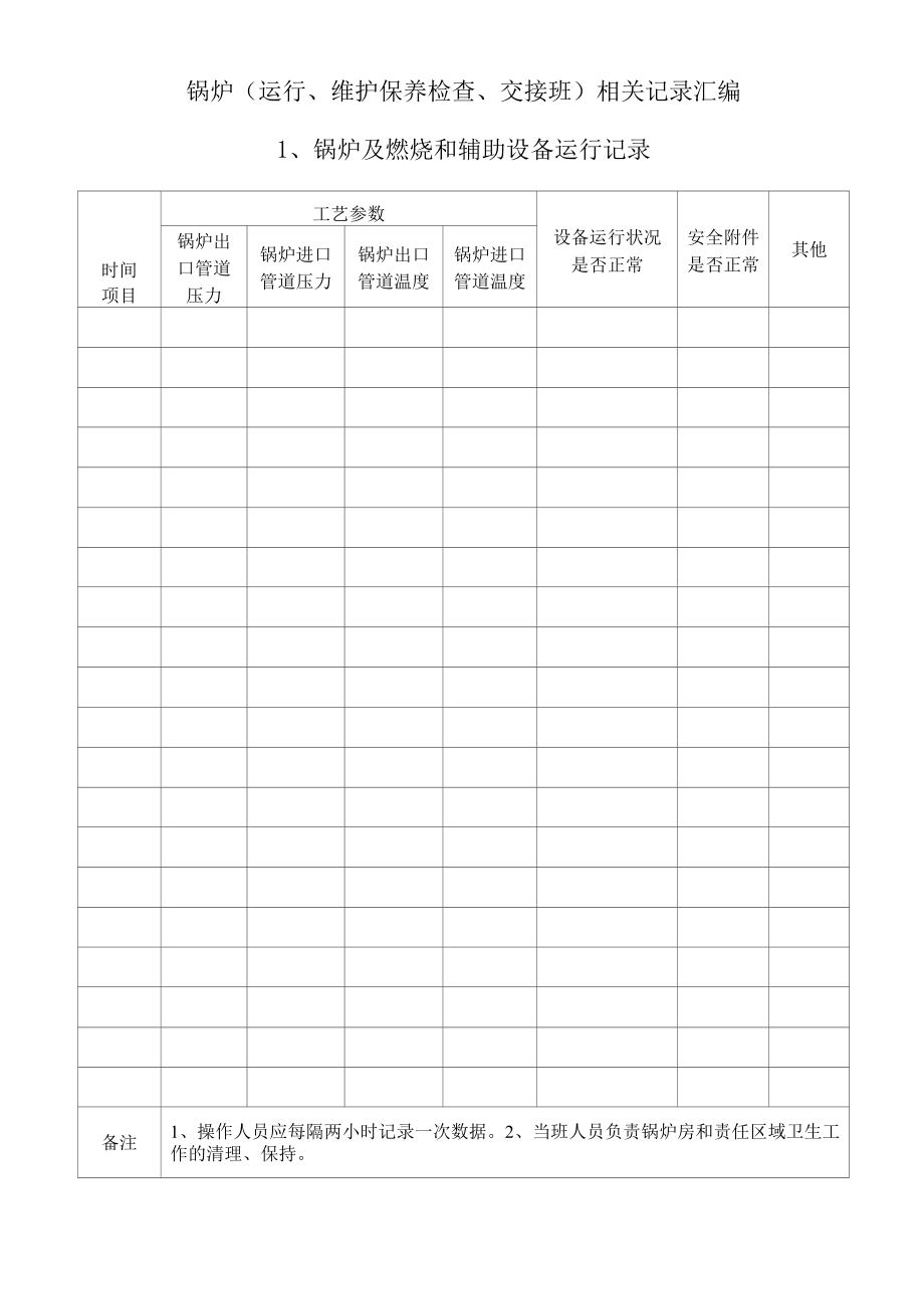 锅炉运行、维护保养检查、交接班相关记录汇编.docx_第1页