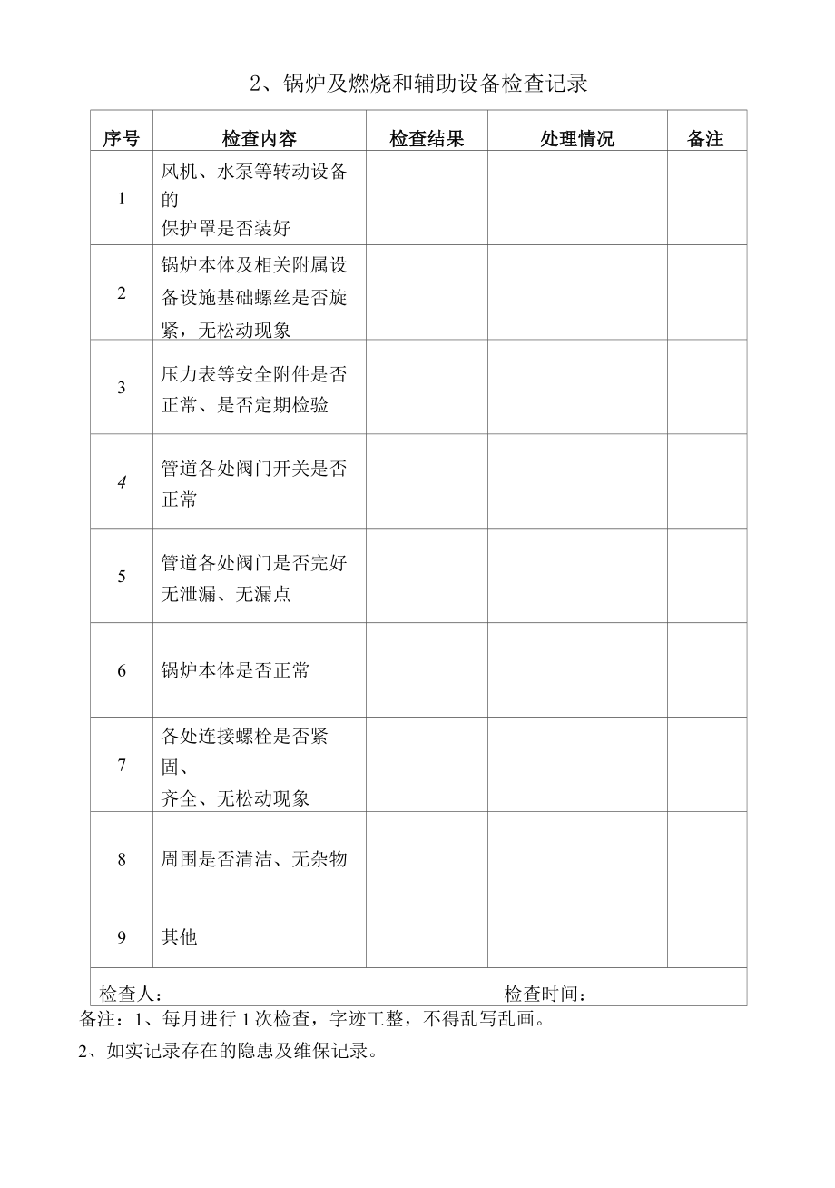 锅炉运行、维护保养检查、交接班相关记录汇编.docx_第2页