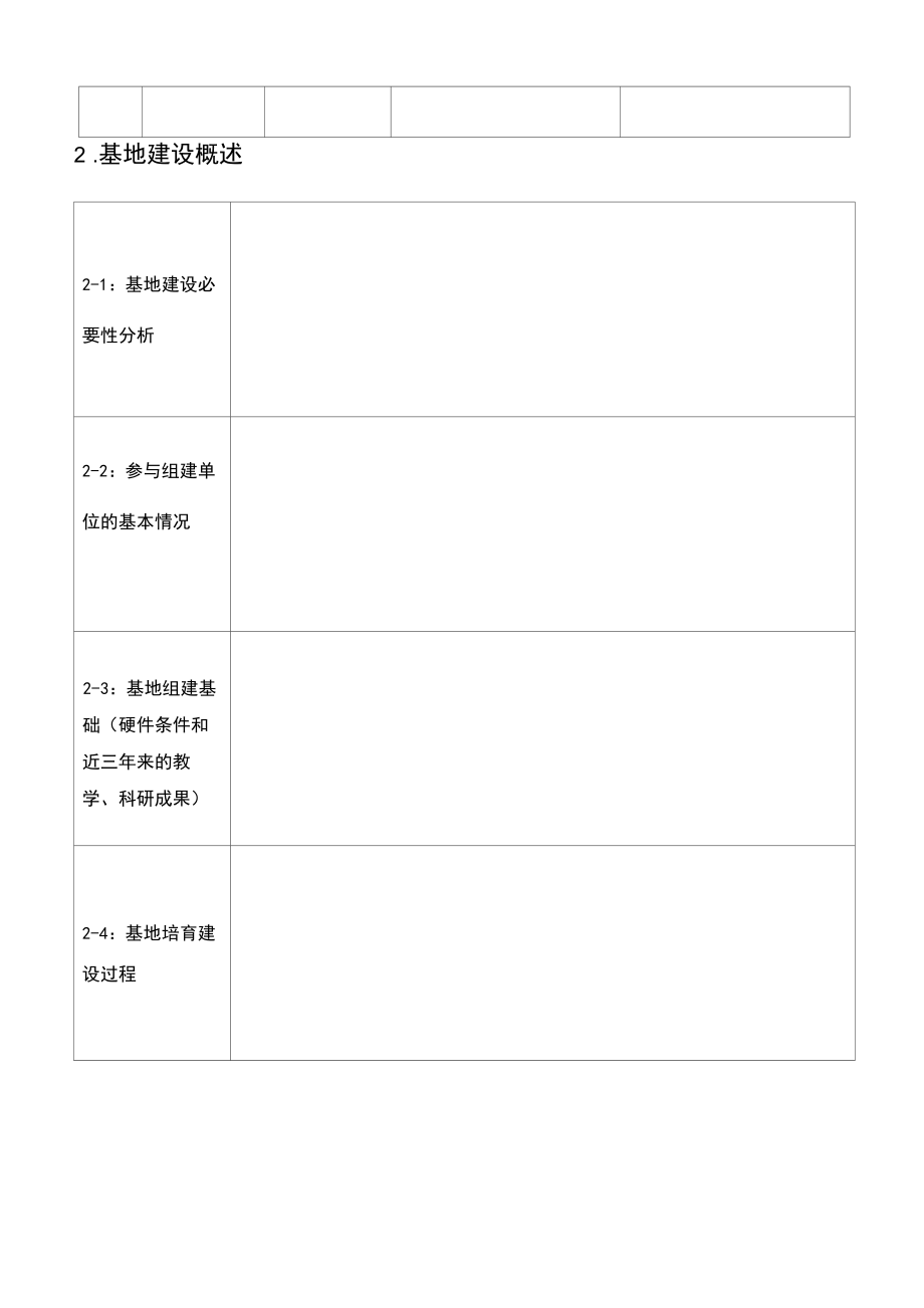 安徽省产教融合实训基地申报书.docx_第3页