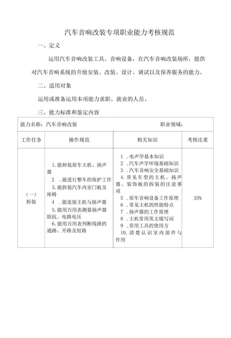 汽车音响改装专项职业能力考核规范.docx_第1页