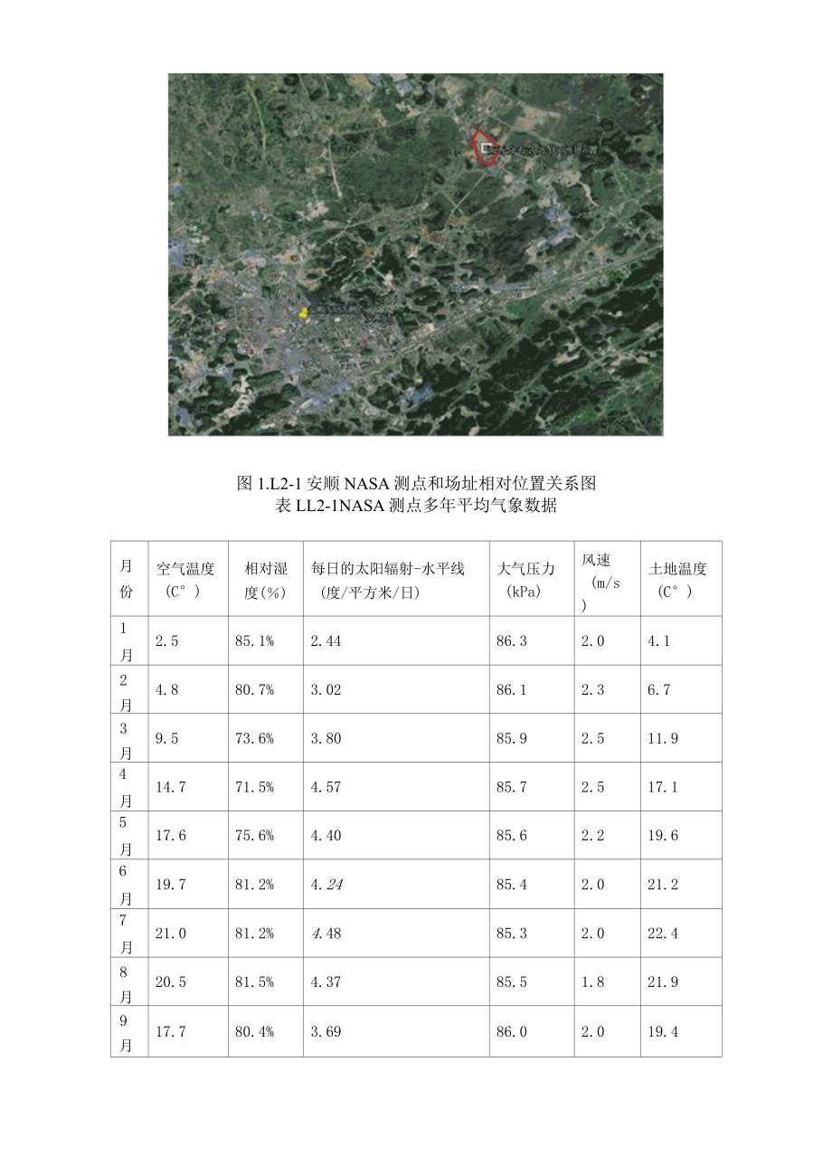 提升电站性能及可靠性的专题报告.docx_第2页