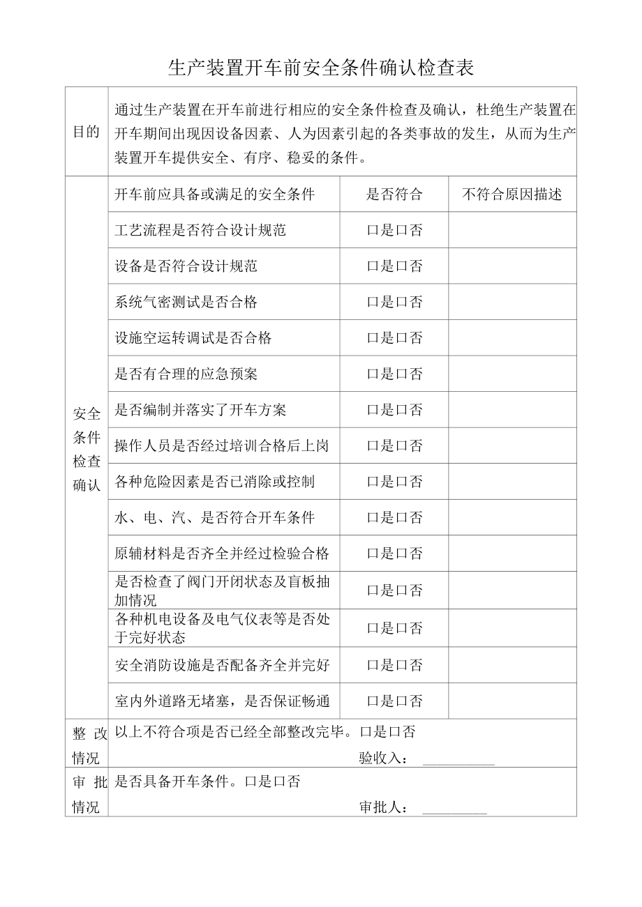 生产装置开车前安全条件确认检查表.docx_第1页