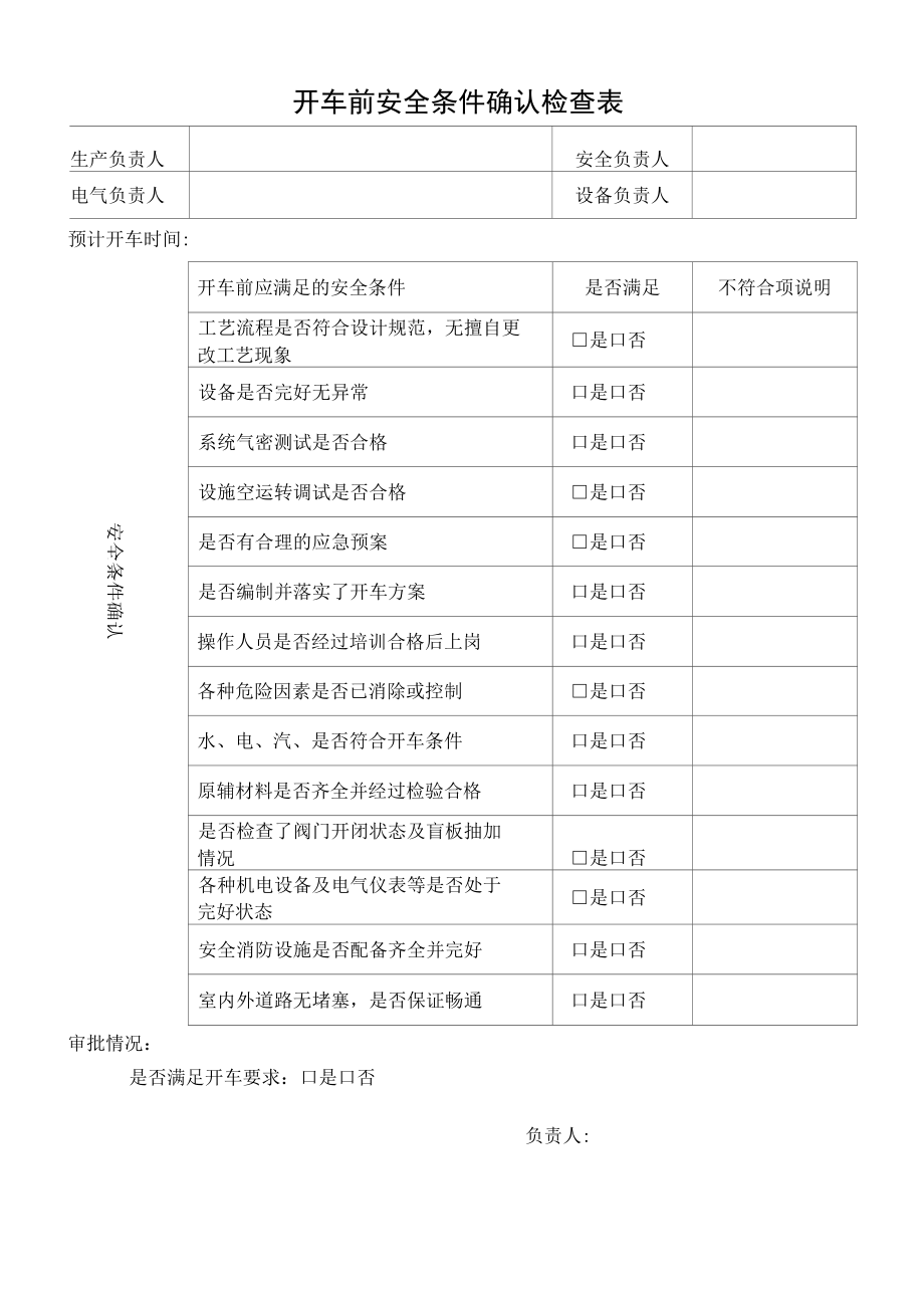 装置开车前安全条件确认检查表.docx_第1页