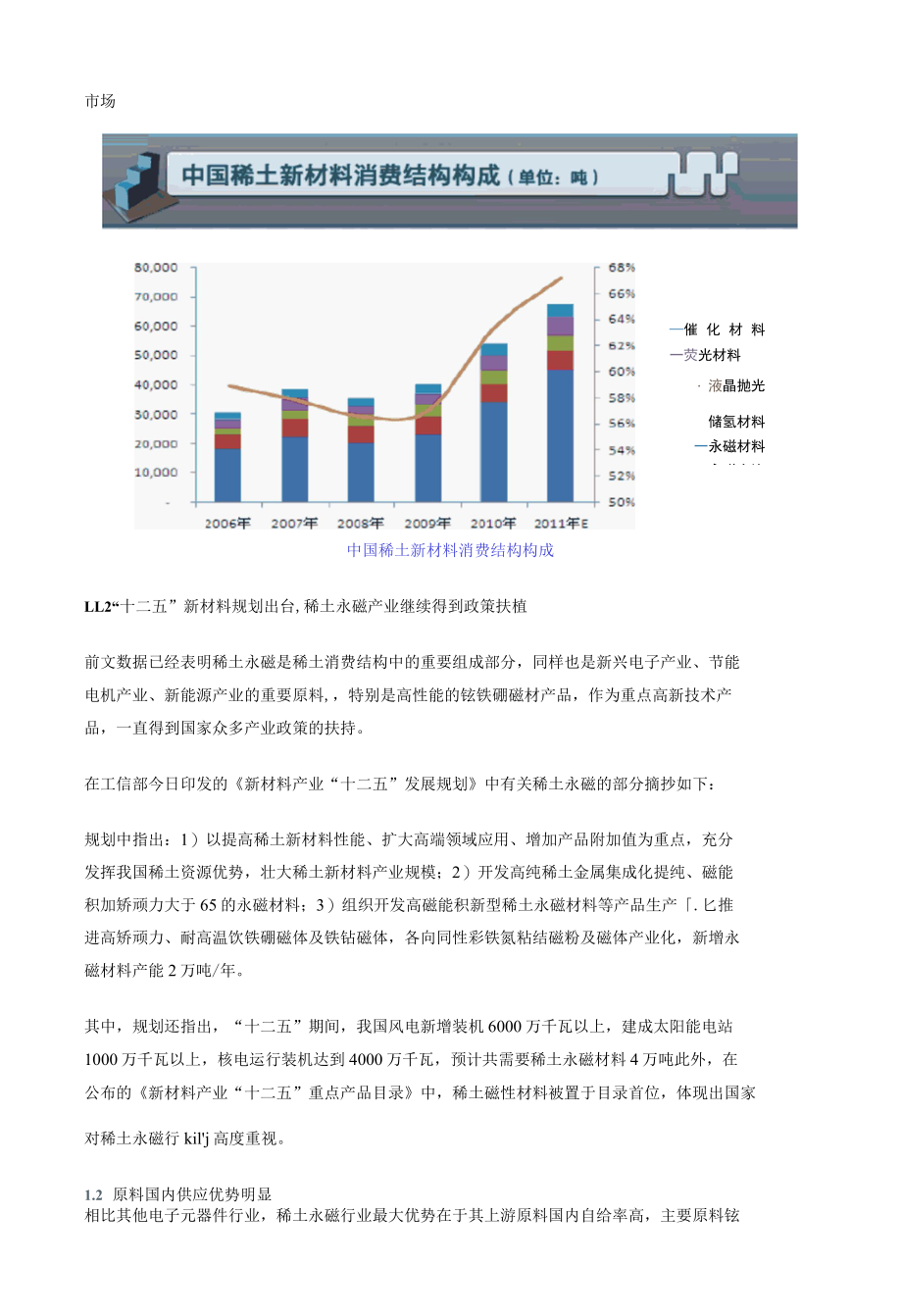 2012年稀土永磁行业钕铁硼深度报告.docx_第2页