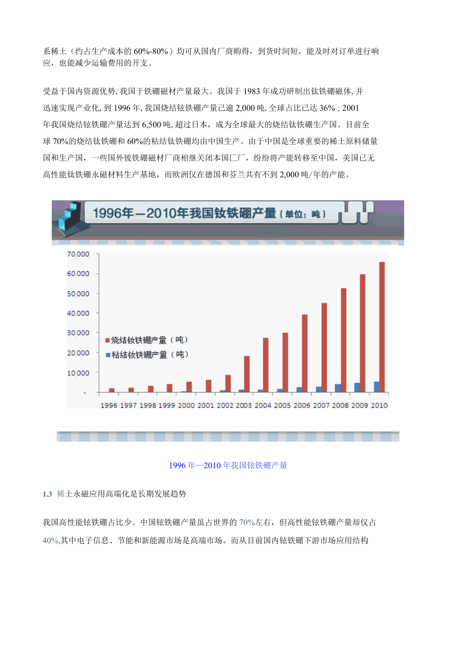 2012年稀土永磁行业钕铁硼深度报告.docx_第3页