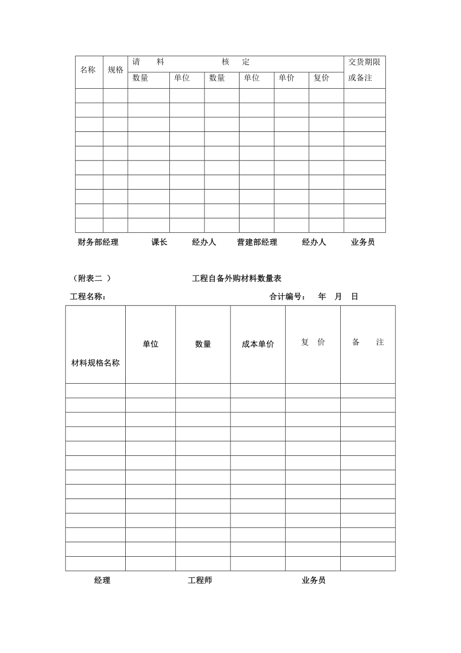 2023年工程建设内部处理准则.doc_第3页