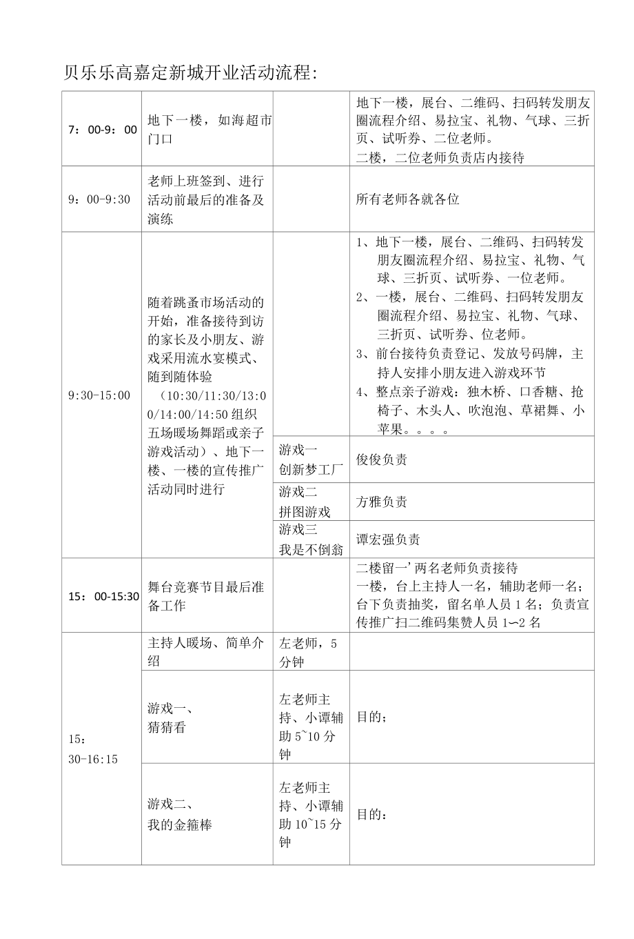 20151128开业活动详案嘉定校区.docx_第1页