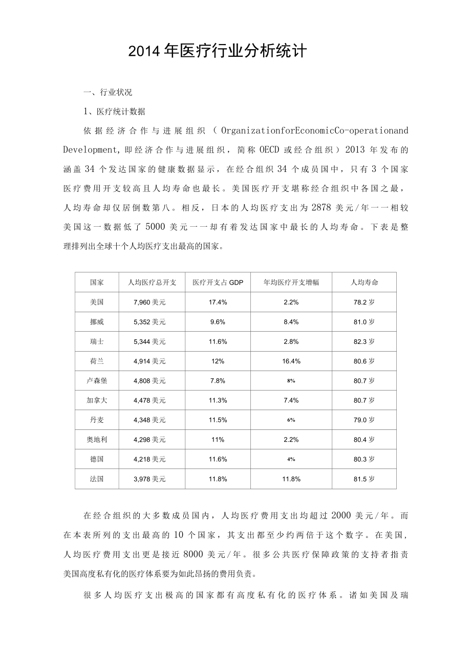 2014年医疗行业数据分析.doc0001.docx_第1页