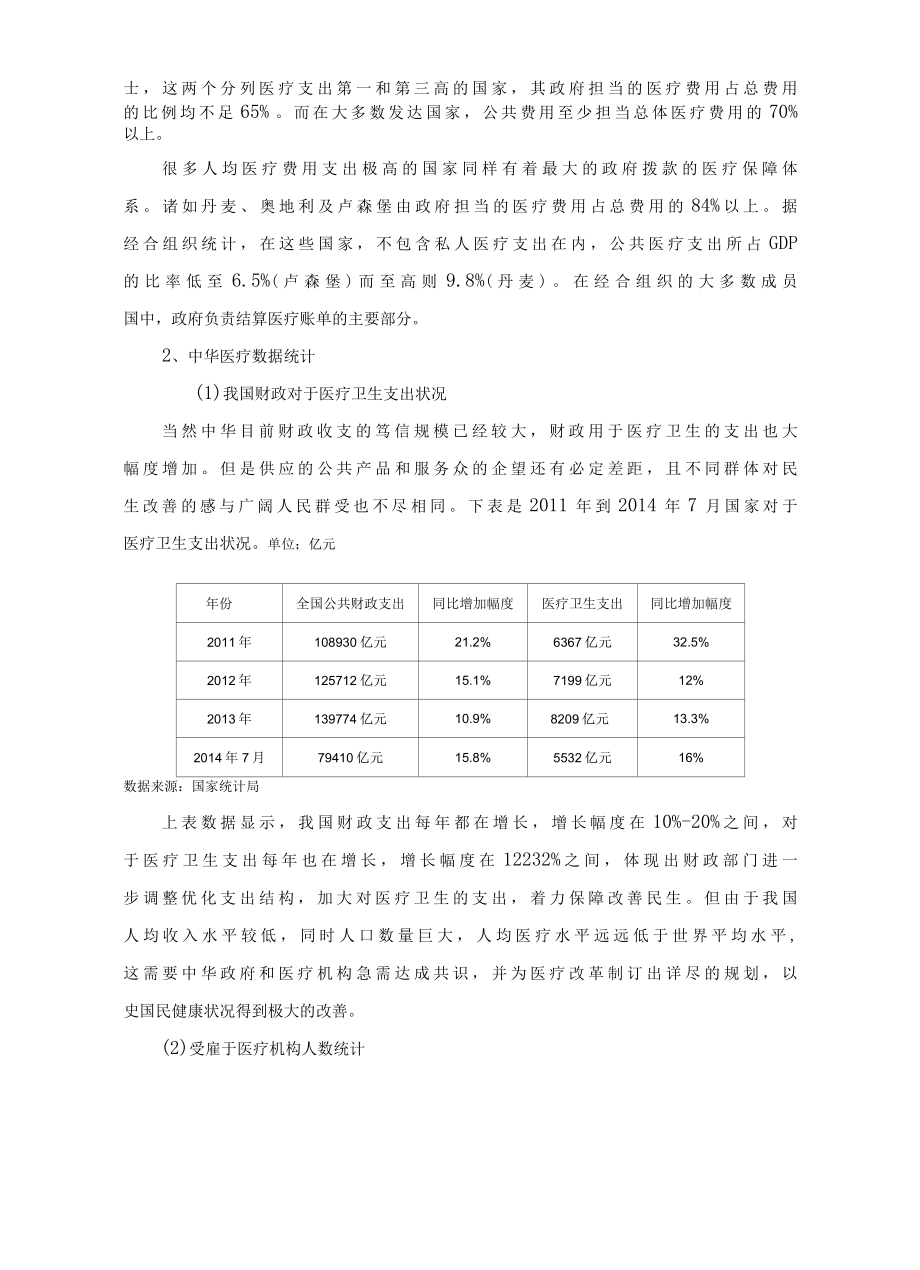 2014年医疗行业数据分析.doc0001.docx_第2页