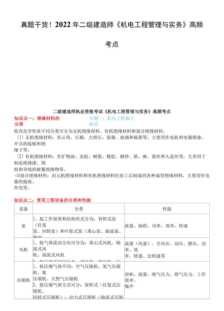 2022年二级建造师考试机电工程管理与实务高频考点.docx_第1页