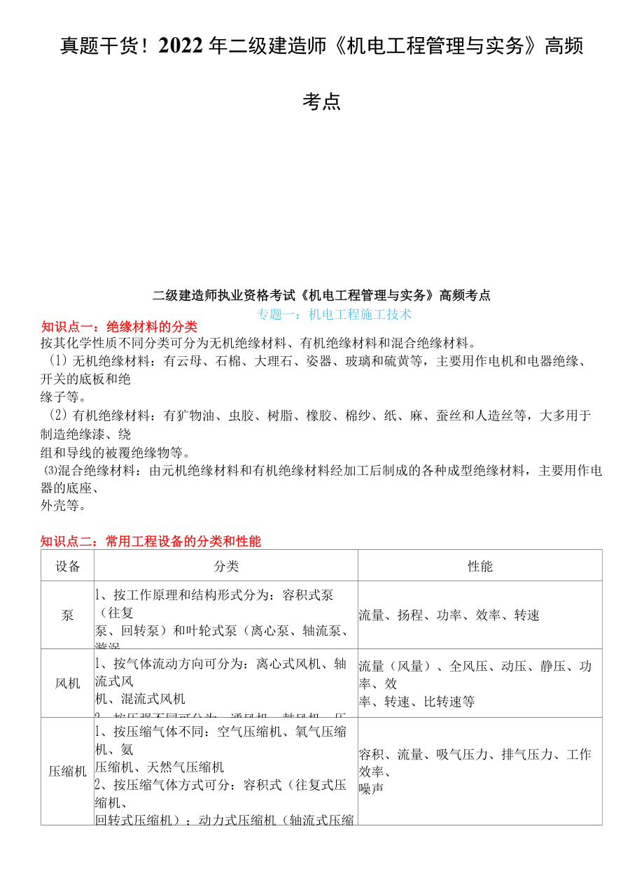 2022年二级建造师考试机电工程管理与实务高频考点.docx_第3页