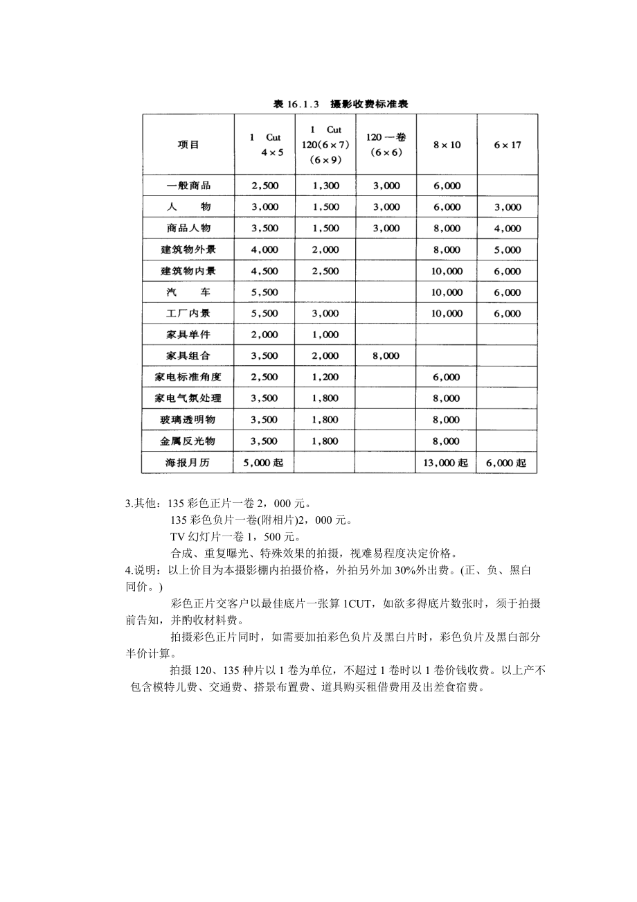 2023年广告公司一般作业收费标准.doc_第3页