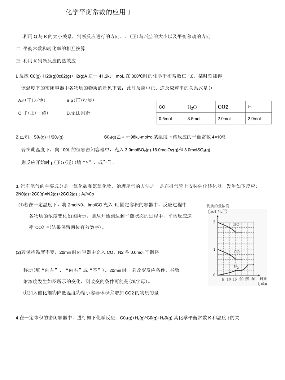 2012平衡常数的应用.docx_第1页