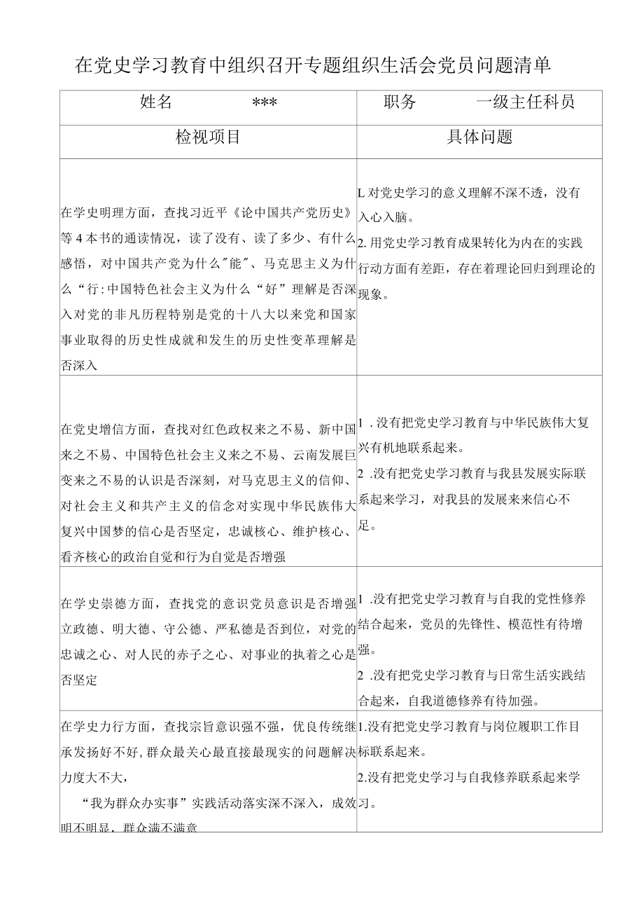 2022年党史学习教育专题组织生活会党员个人问题清单整改清单、20222022年度组织生活会四对照四看四个是否坚定四个强不强个人对照检.docx_第2页