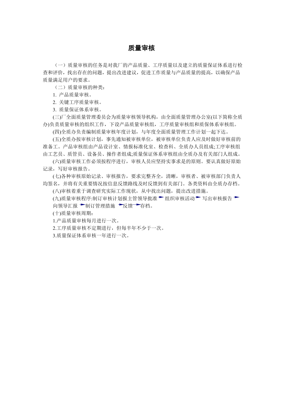 企业质量审核.doc_第1页