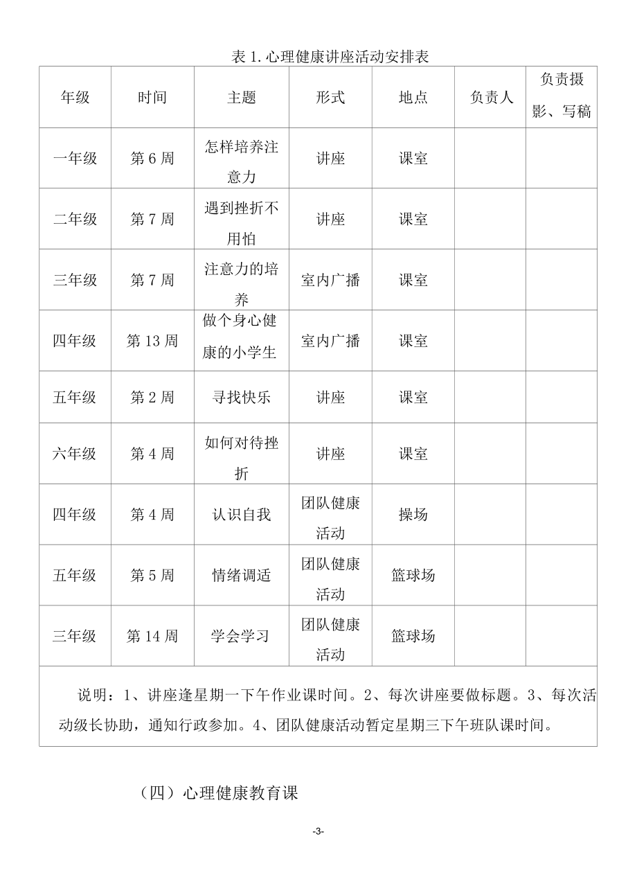 2022学年下学期心理健康教育活动方案与总结.docx_第3页