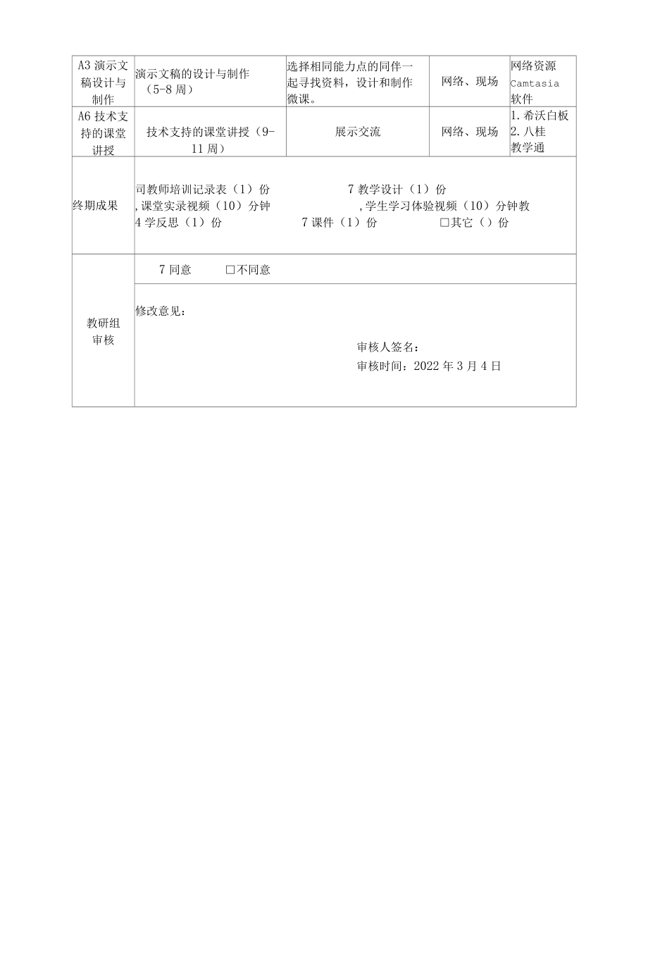 2.0能力提升教师个人研修计划.docx_第2页